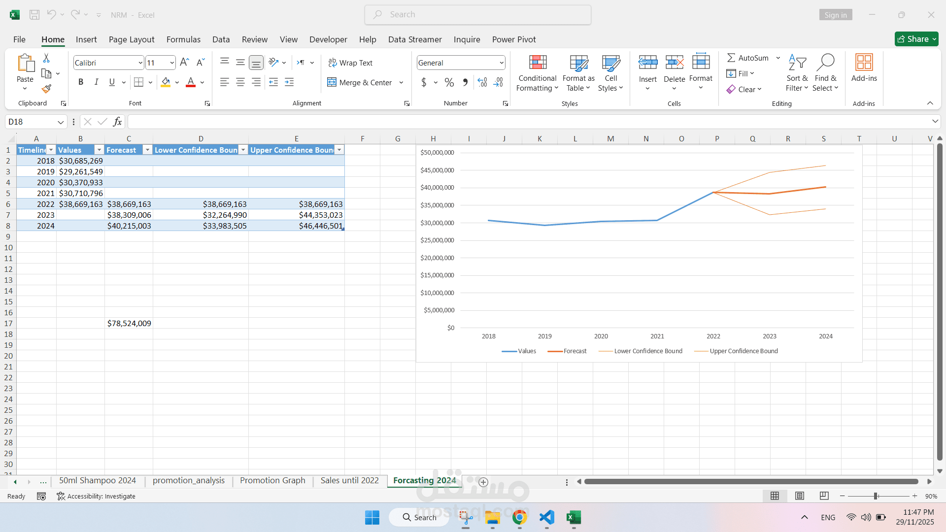 تحليل البيانات واستخراج مؤشرات الاداء مع NRM