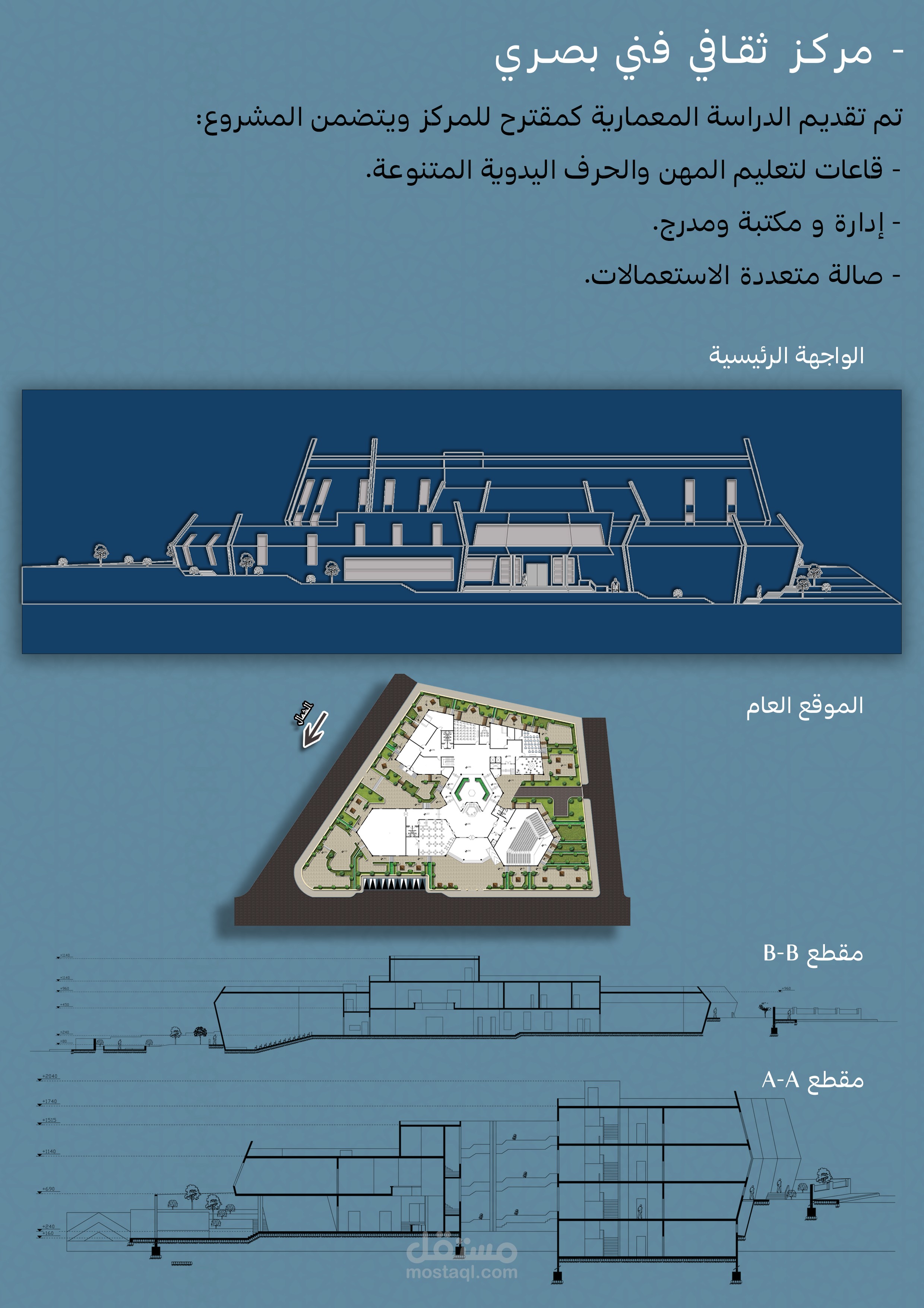 تقديم دراسات لمشاريع هندسية