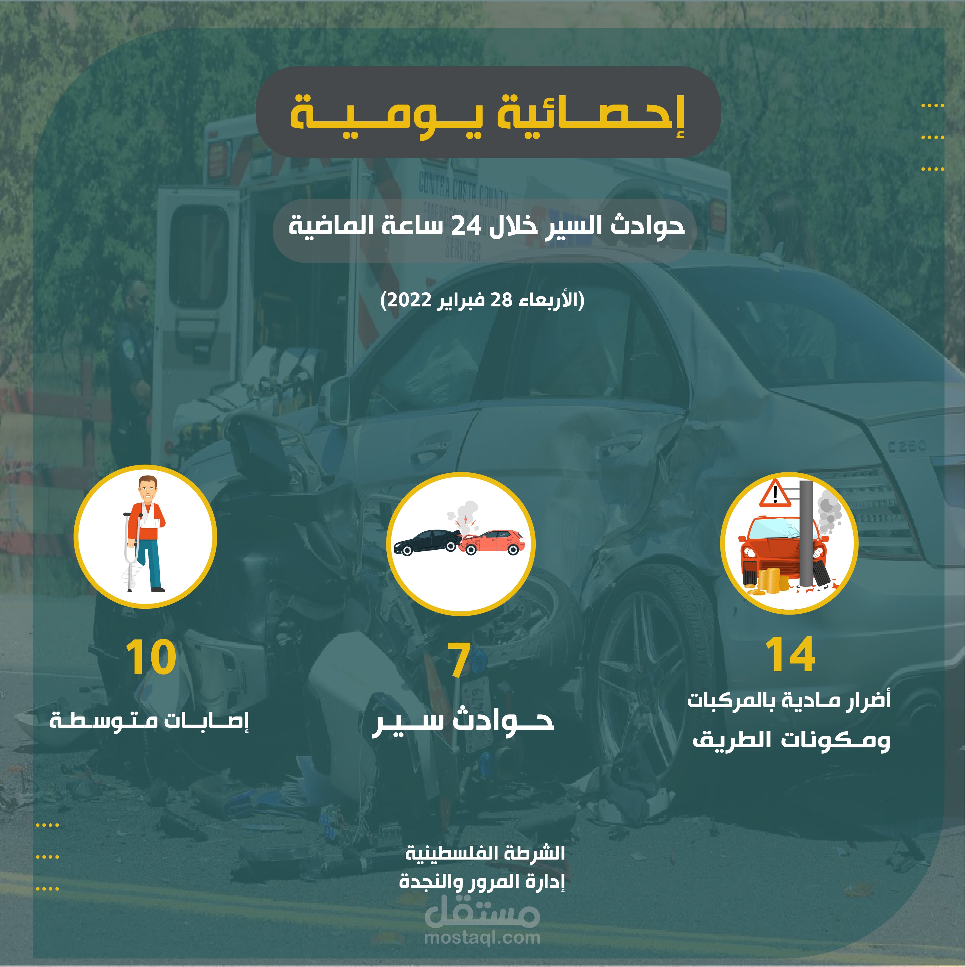 تصميم سوشيل ميديا