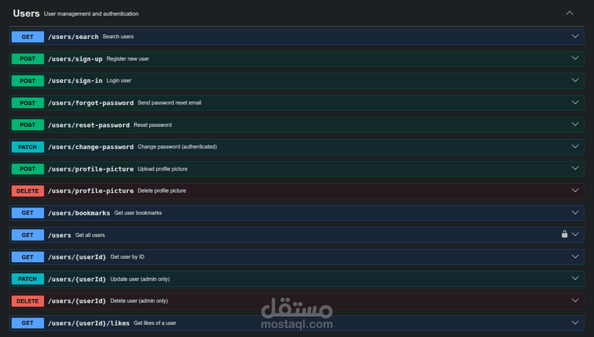 واجهة برمجية (API) متكاملة لإدارة المدونات جاهزة للاستخدام الإنتاجي باستخدام Node.js وExpress وMongoDB