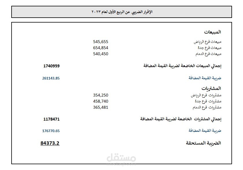 إعداد و مراجعة إقرارات ضريبة القيمة المضافة VAT