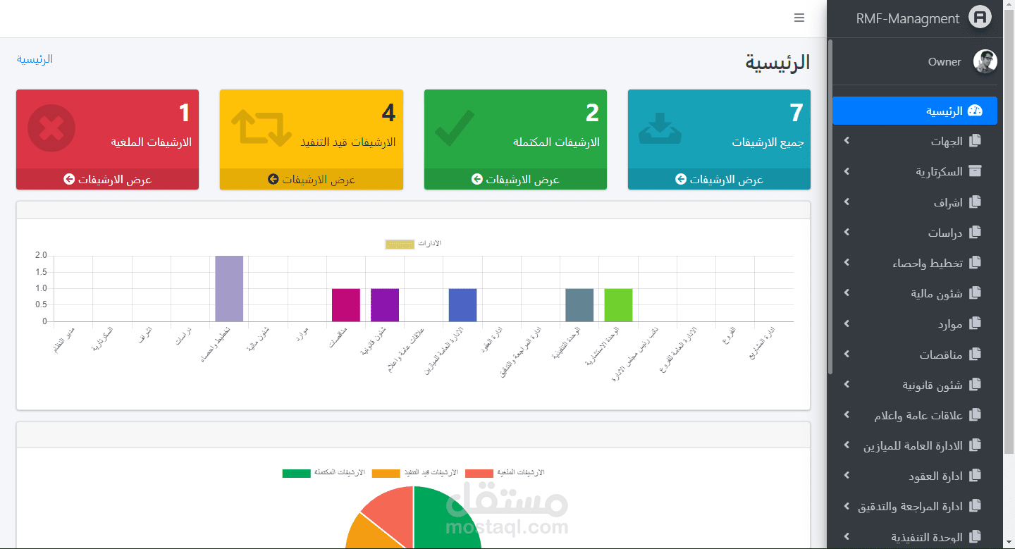 نظام لشركة تحتوى على ادارات لمراجعة الارشيفات