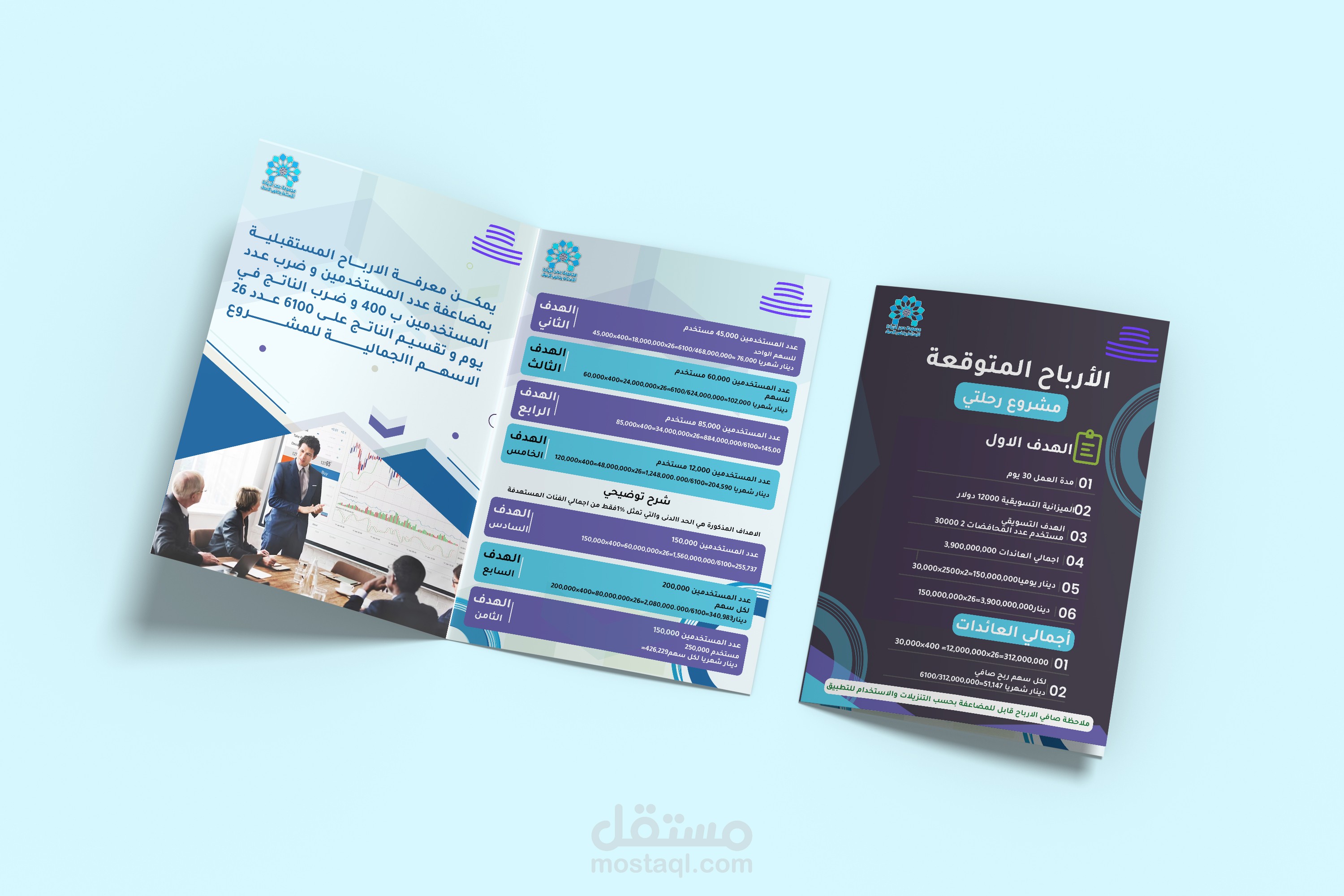 تصميم بروفايل لصالح مؤسسة ريادة أعمال