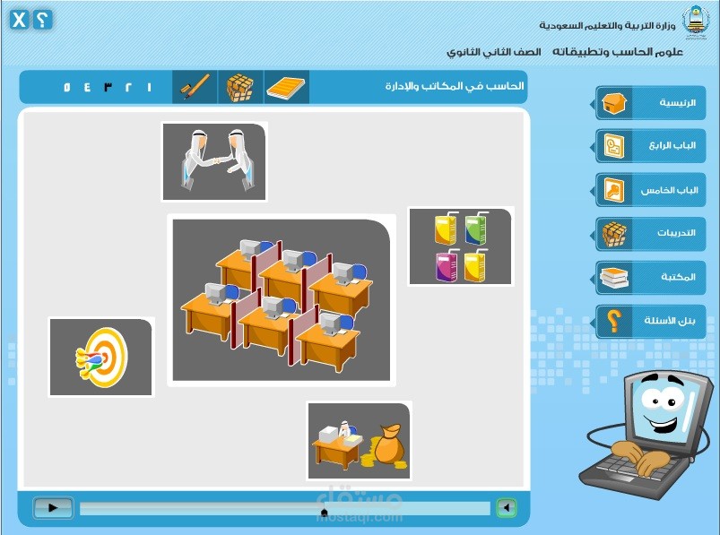 الحاسب الآلي - الصف الثاني الثانوي - K12 Projects