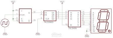 الدوائر المنطقية Logic circuits - تعليم جامعي Higher Education