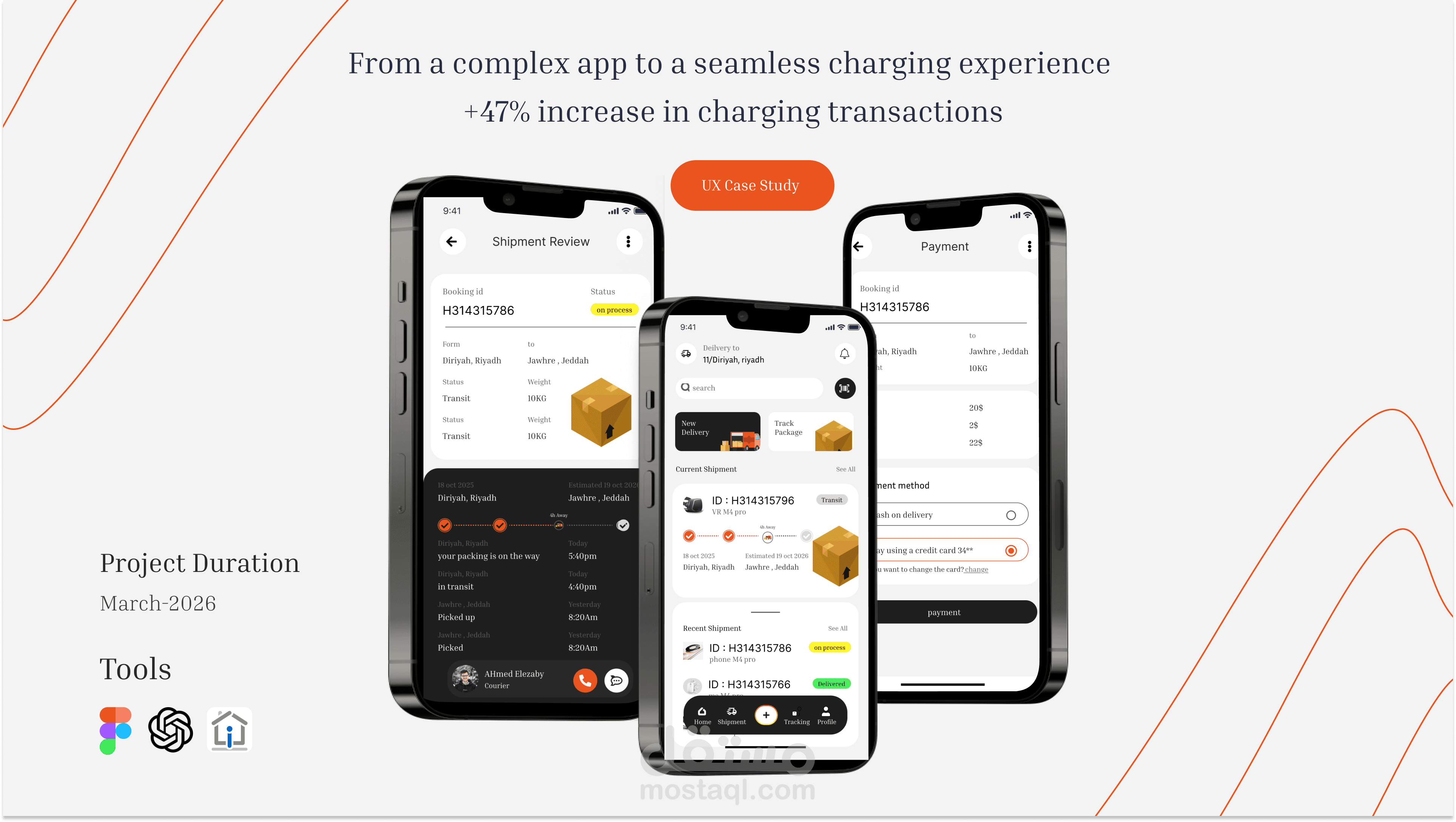 From a complex app to a seamless charging experience  +47% increase in charging transactions