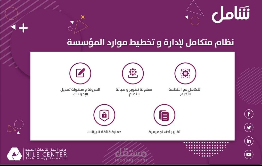 نظام الشامل
