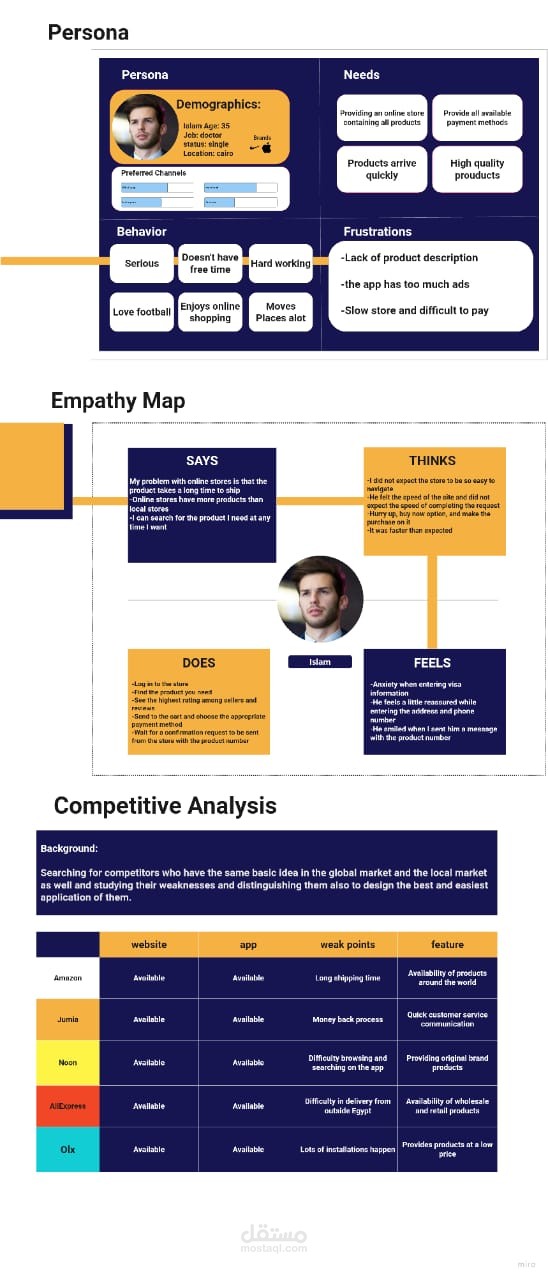 Case study to metail  تجربه المستخدم ux