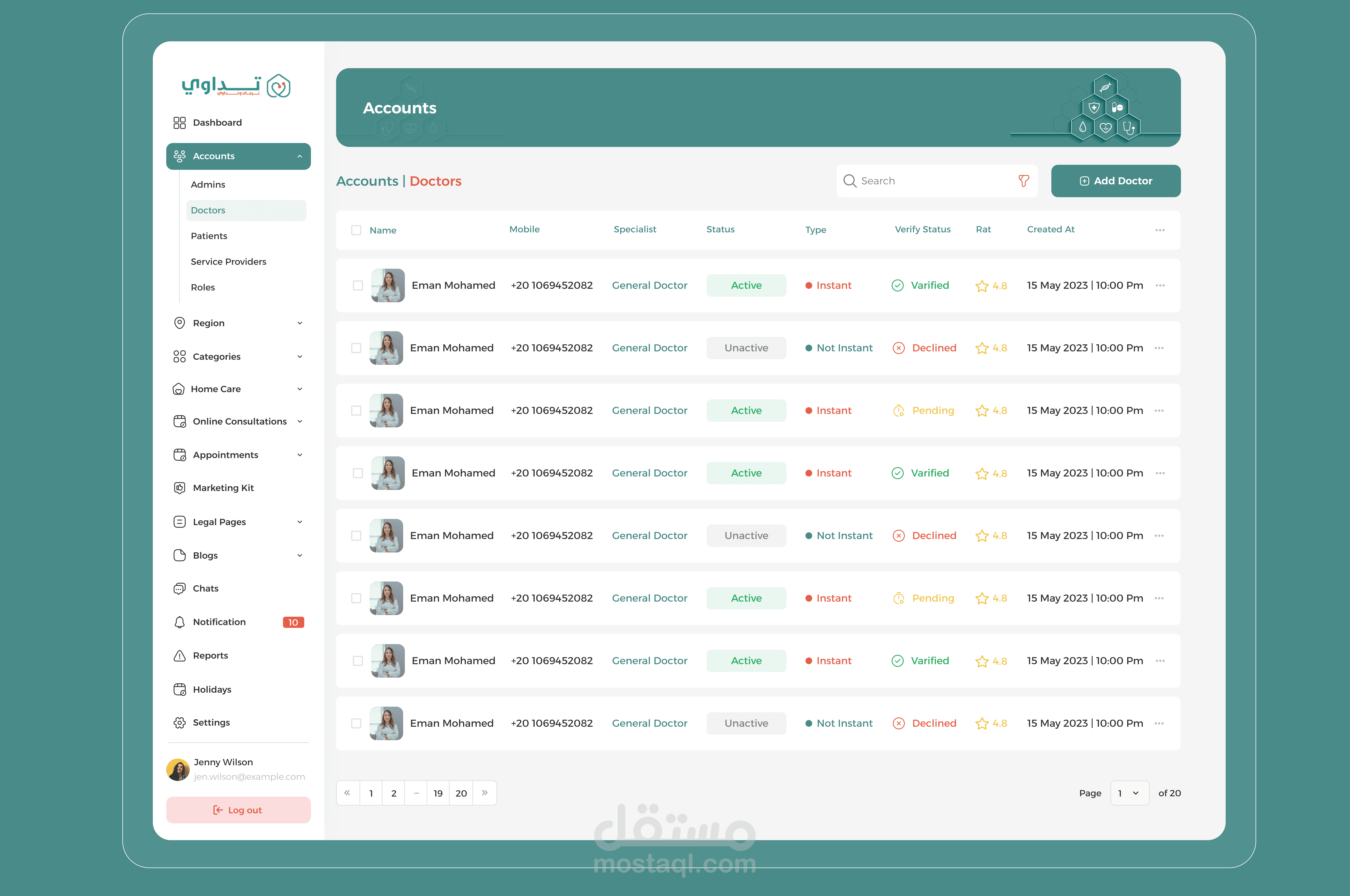 Medical dashboard