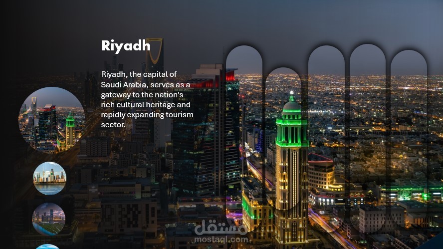 عرض تقديمي بعواصم دول الخليج العربي  "باوربوينت"