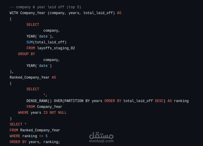 تحليل البيانات الاستكشافي باستخدام MySQL!
