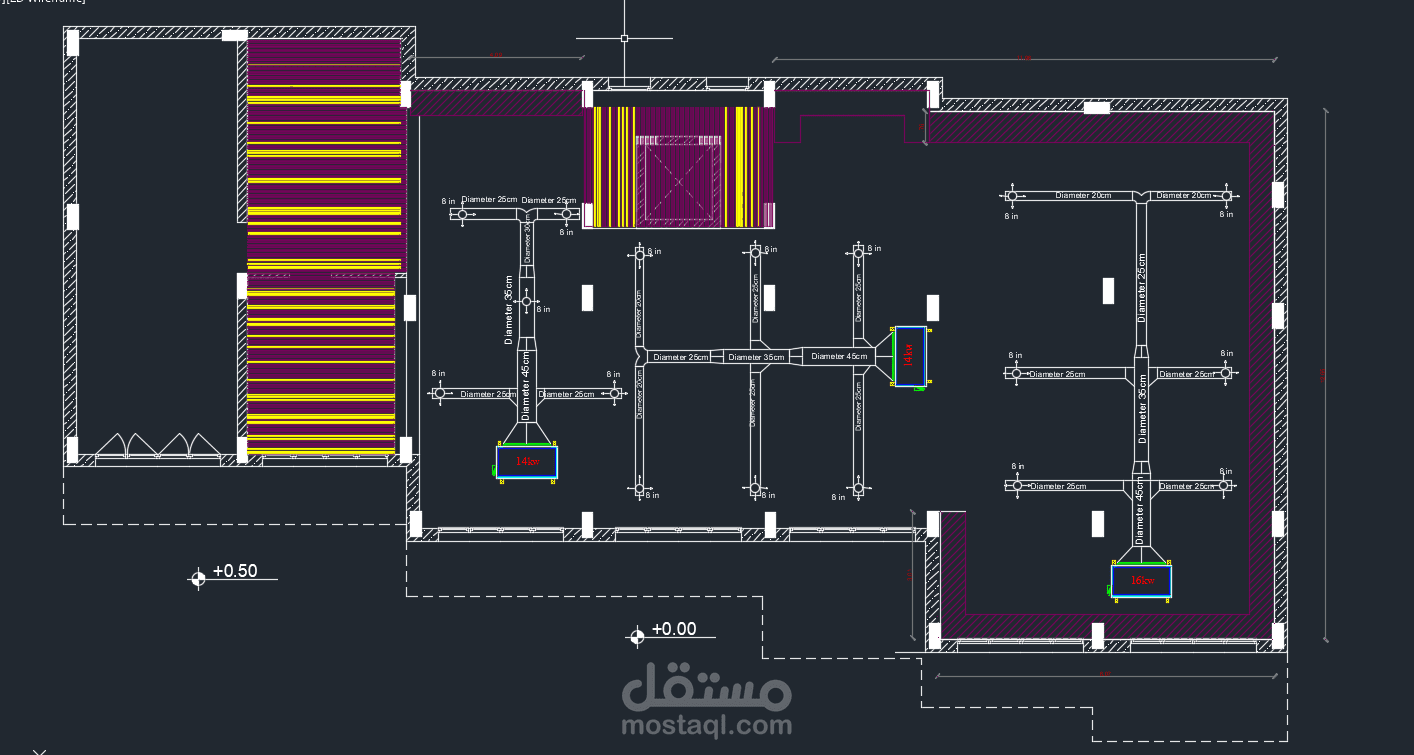 تصميم نظام التكييف للسقف المكشوف (INDUSTRIAL)