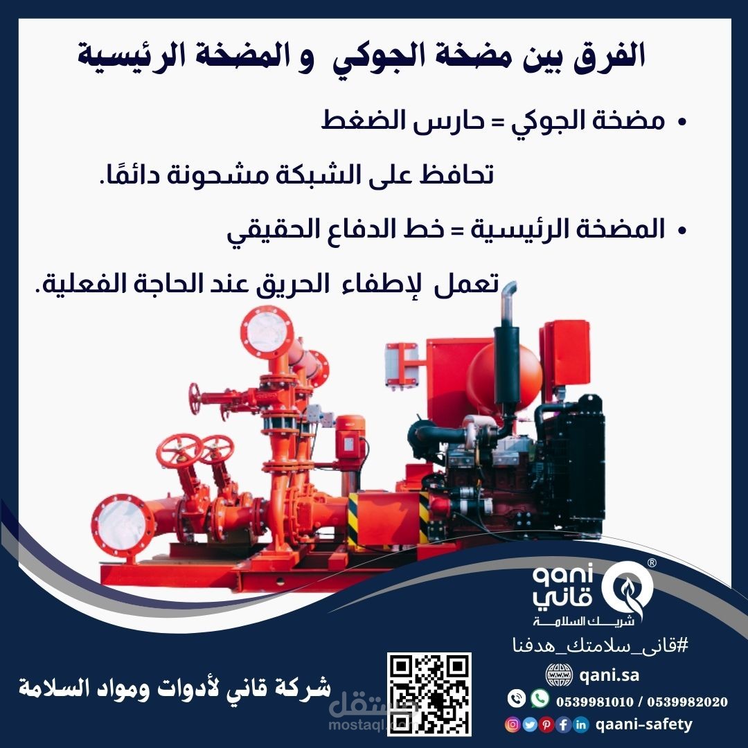 ادارة و تصميم حسابات و منشورات سوشيال ميديا- تسويق الكتروني