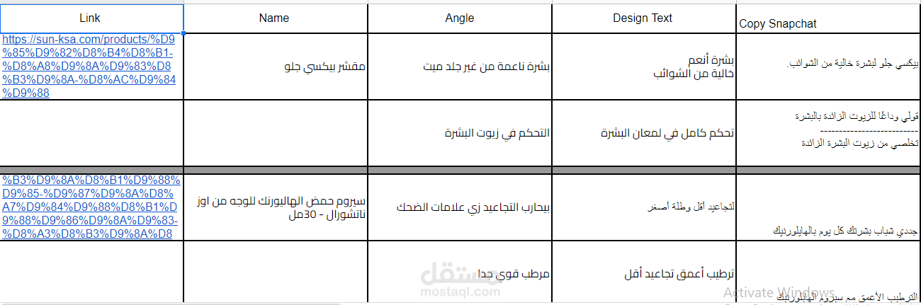 التسويق بالمحتوى وتقديم الخطة بما يناسب منصات التواصل الاجتماعي