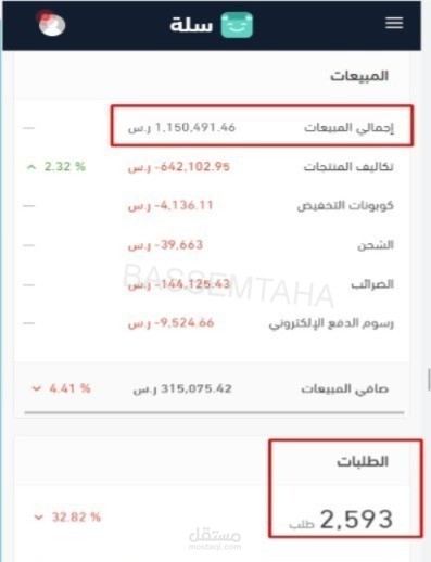 استهداف الجمهور المستهدف بدقة وتحويلهم إلى عملاء