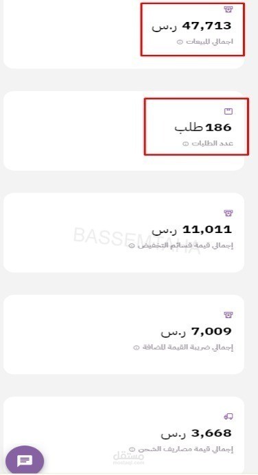 186 طلب في شهر واحد فقط