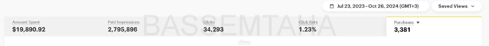 نتائج حملة سناب شات