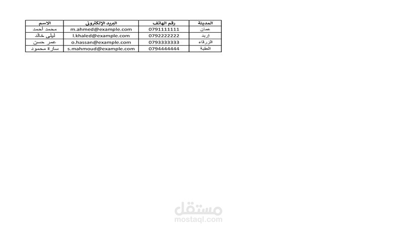 ادخال بيانات