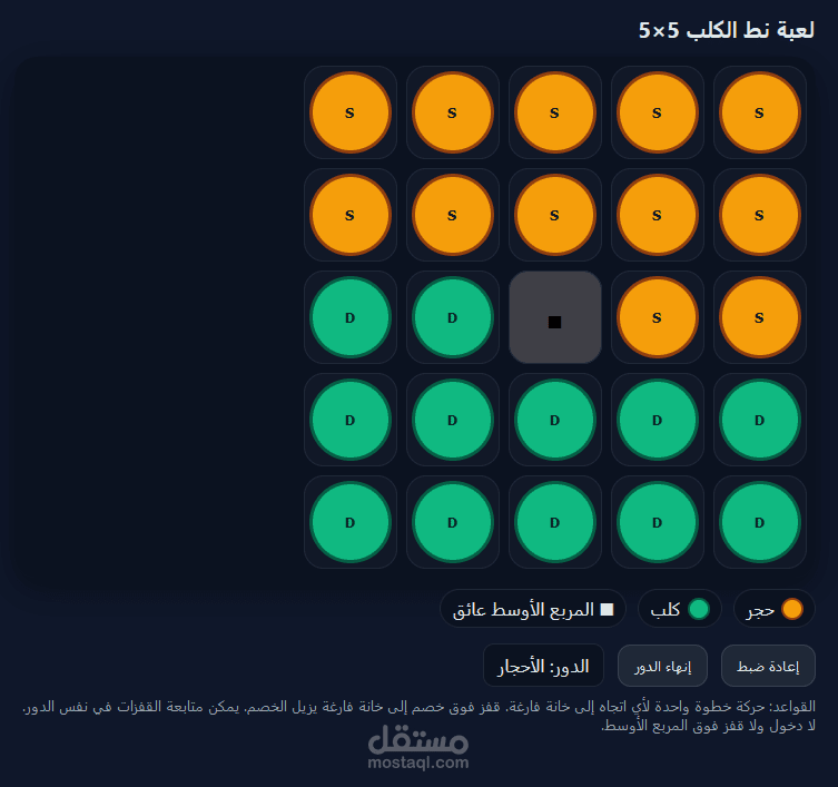لعبة نط الكلب