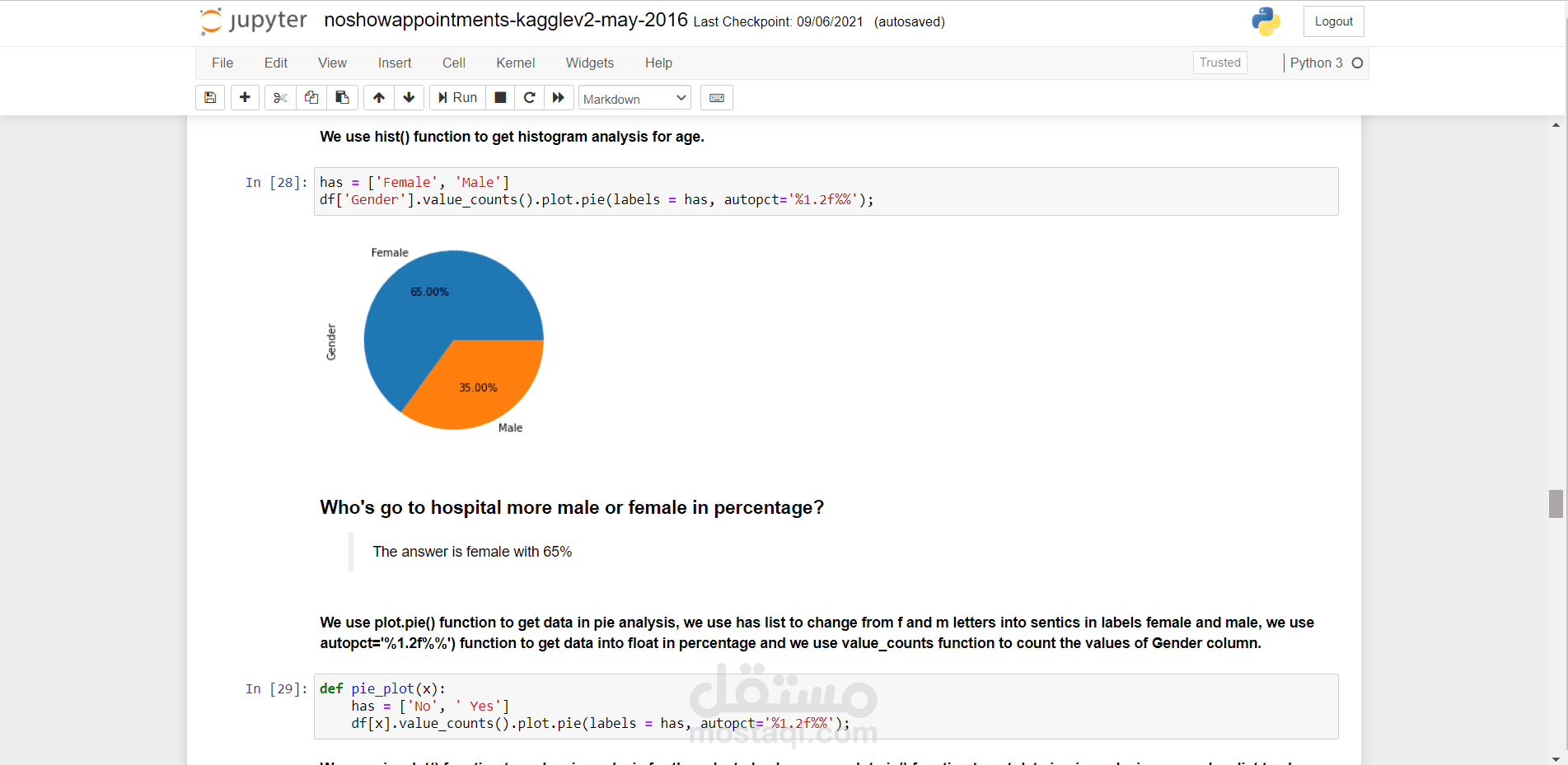 Analysis using python for a appointments project.