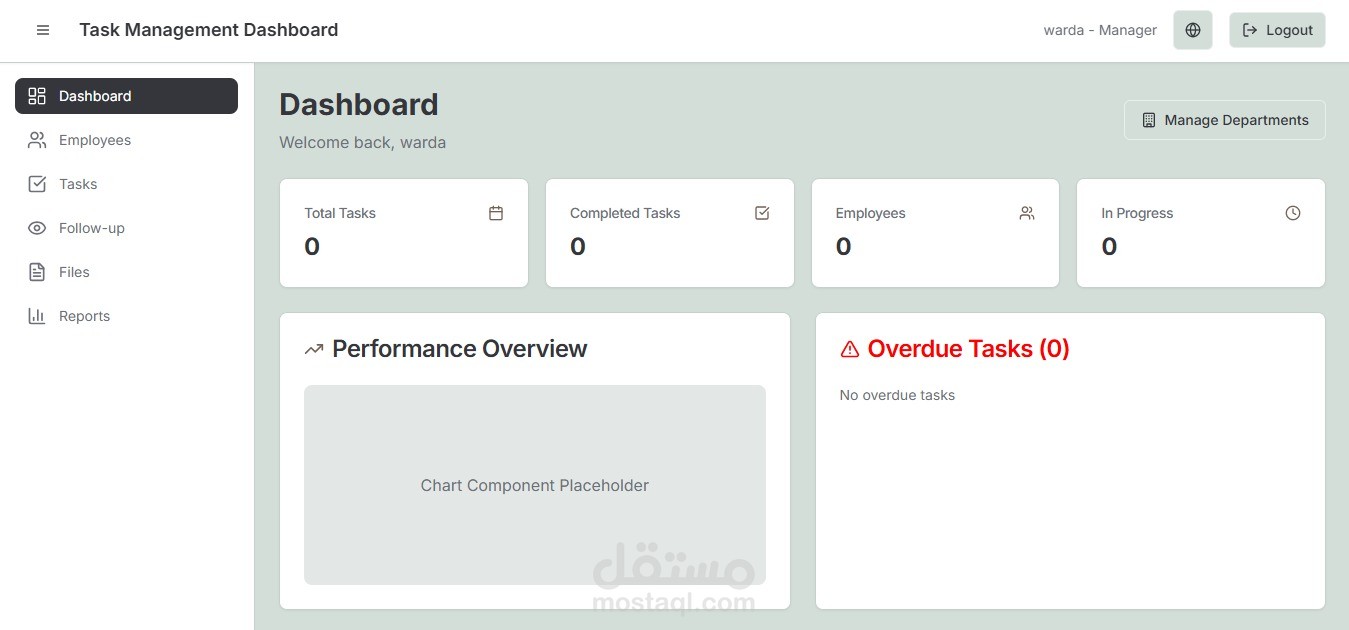 Task Management System