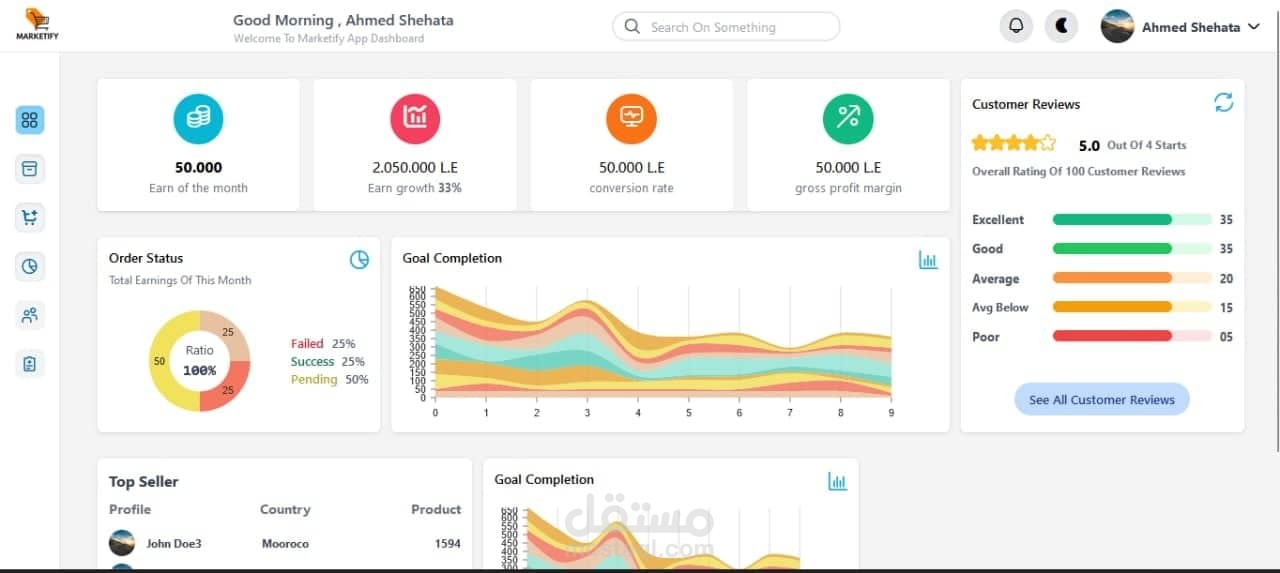 Markenstrator JS Admin Dashboard