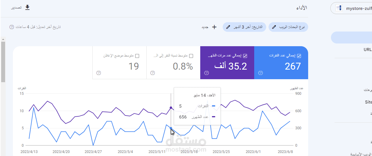 GOOGLE ANALYTICS ORaANAlYTICS