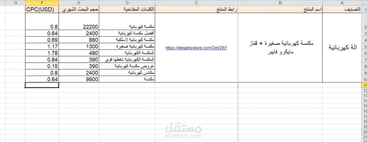 KEY WORDS PLAN