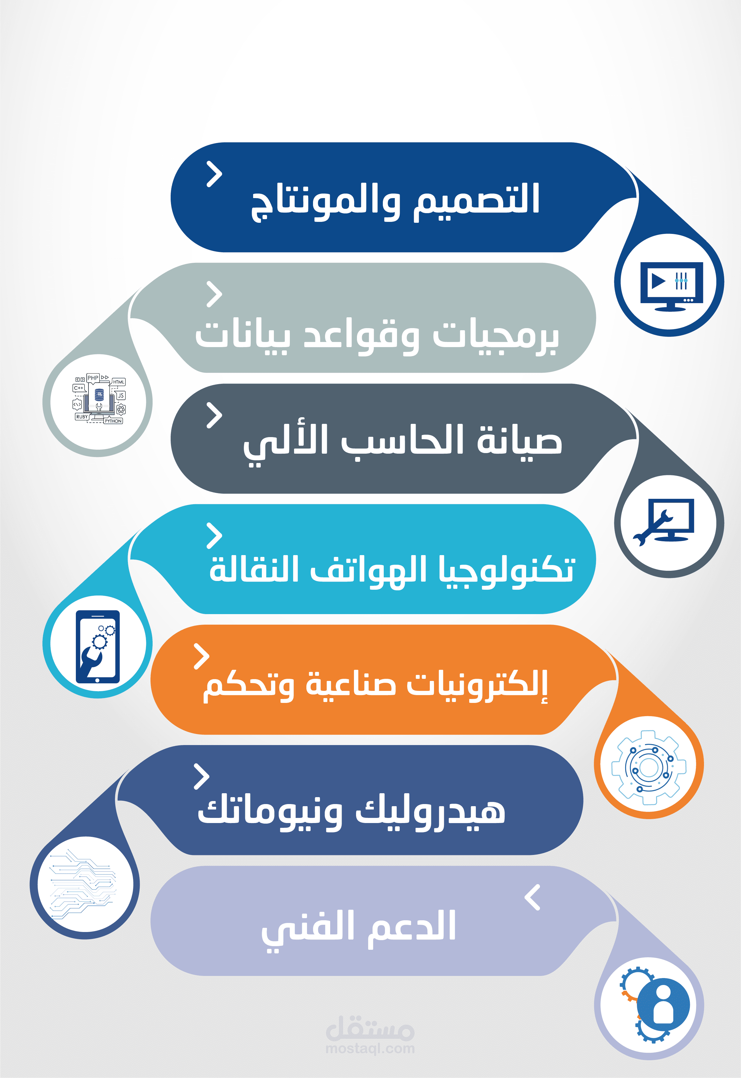 بروشور تخصصات