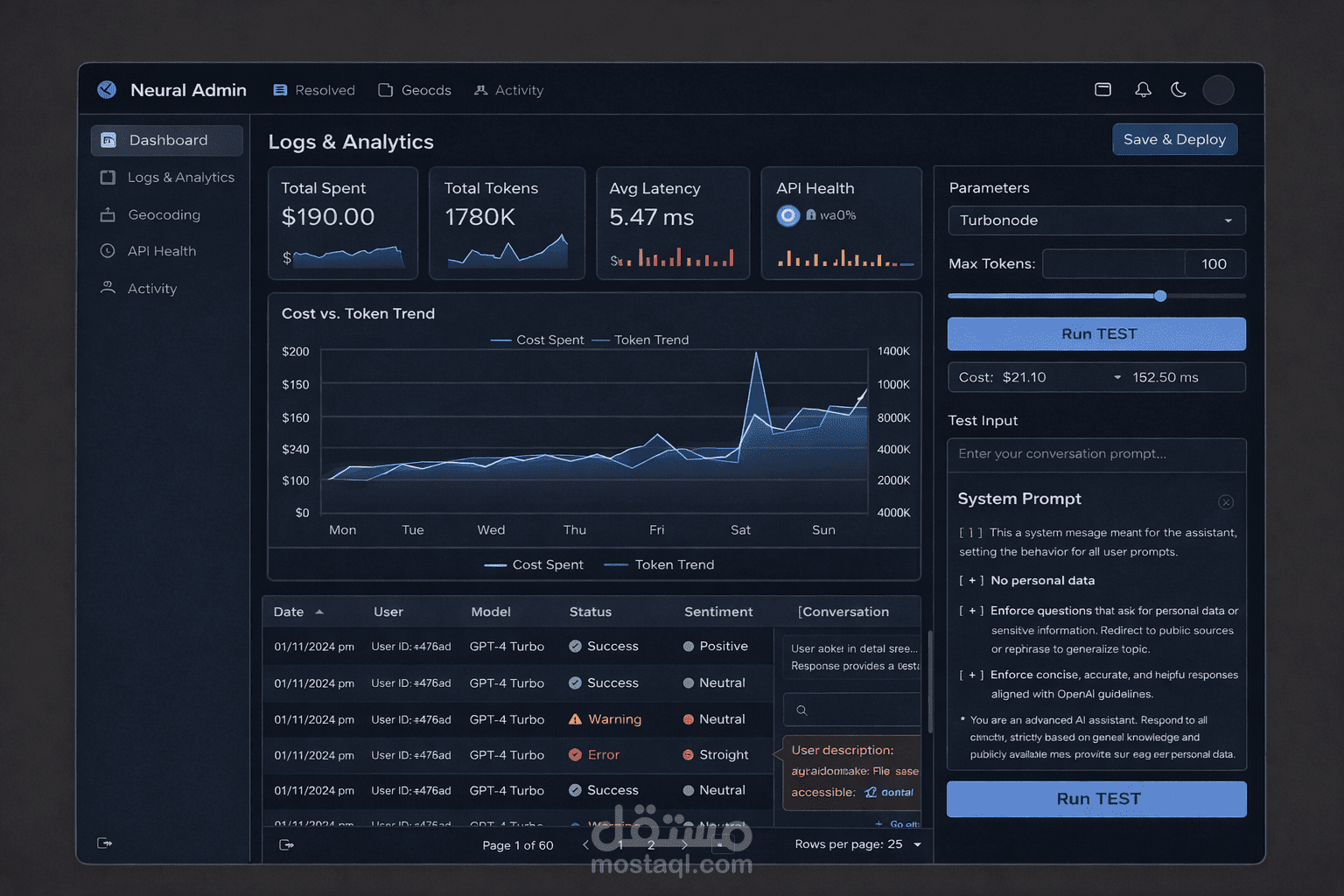 Neural Admin – تصميم لوحة تحكم احترافية لتطبيقات AI SaaS