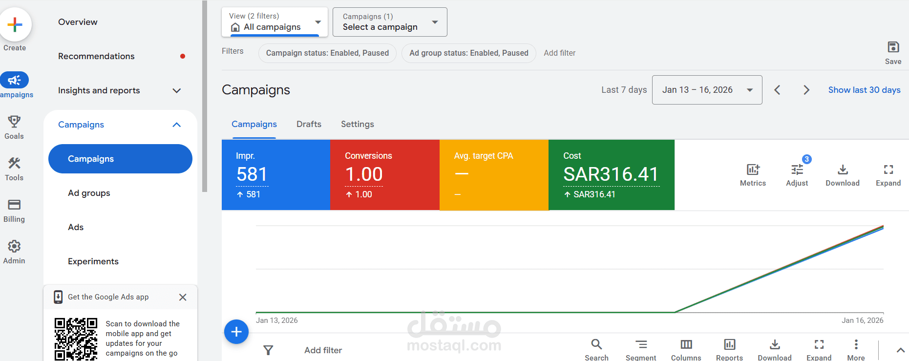 حمله اعلانيه علي منصه جوجل