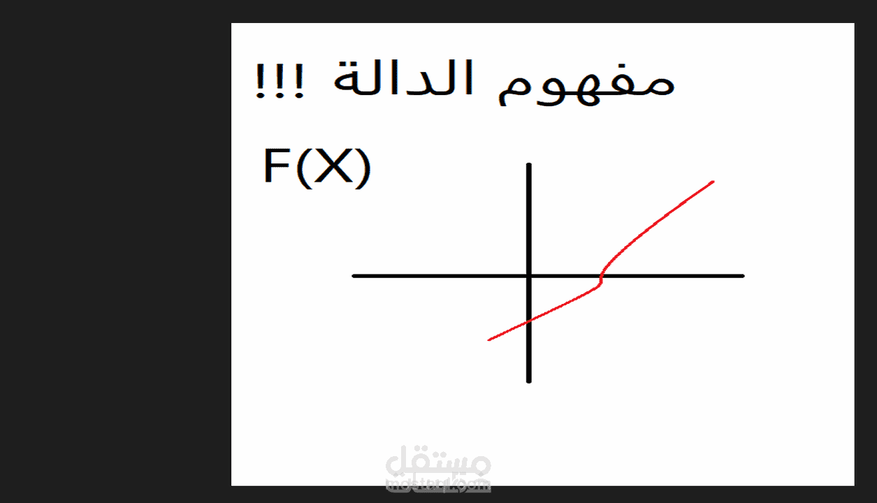 شرح دروس وحل تمارين ومسائل الرياضيات