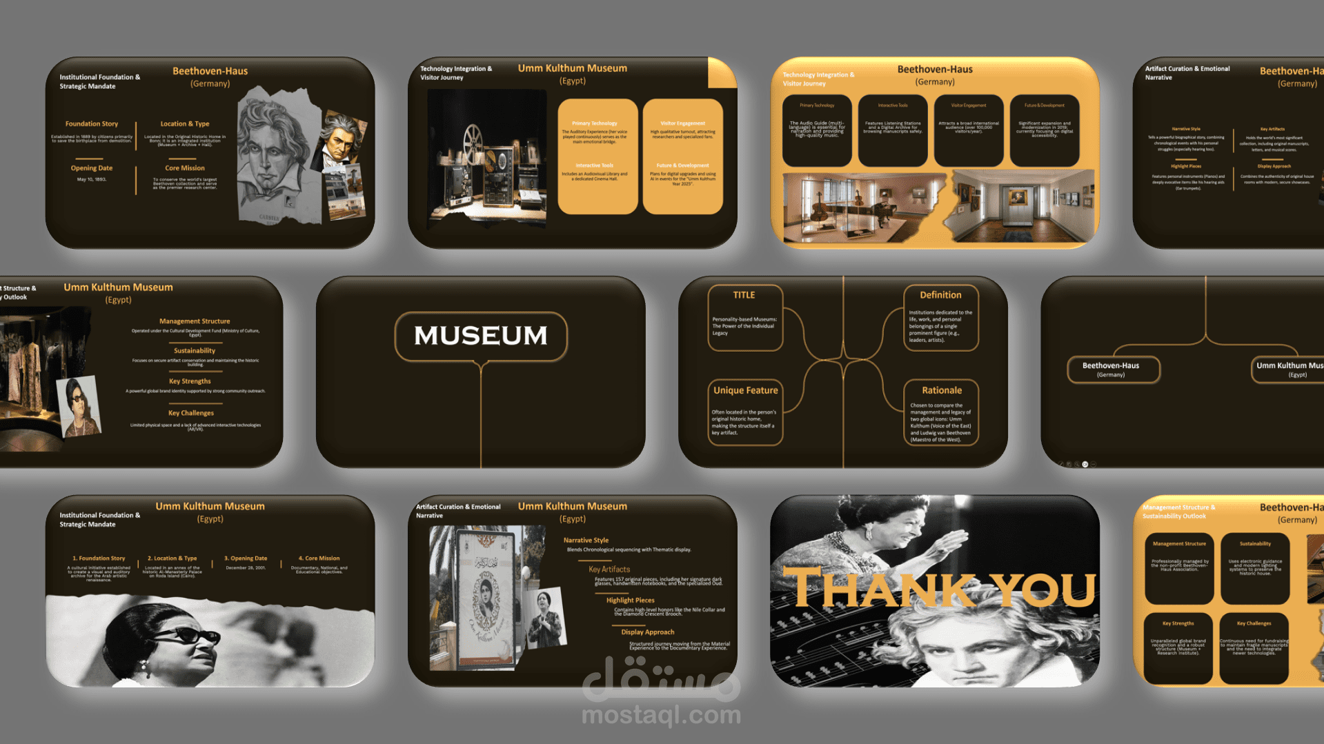 متاحف الشخصيات (منزل بيتهوفن و ام كلثوم)