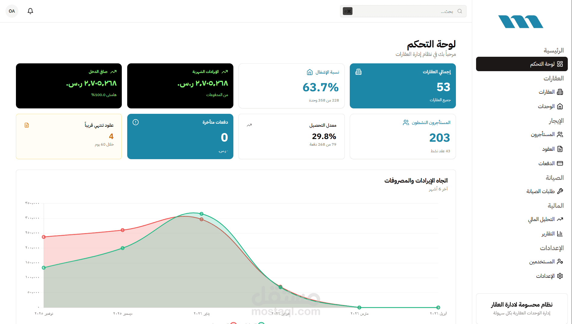 نظام محسومة للعقار (نظام إدارة عقارات متكامل)