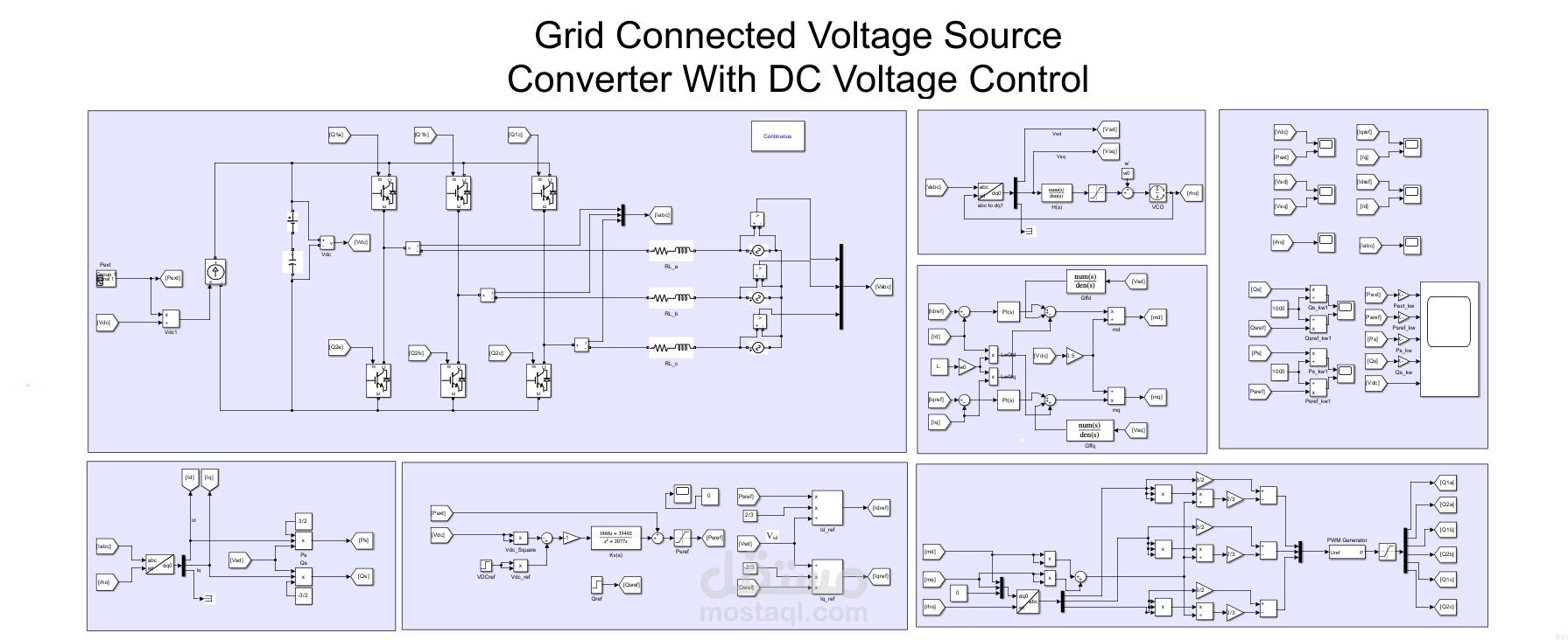 Grid Connected Voltage Source Converter with DC Voltage Control