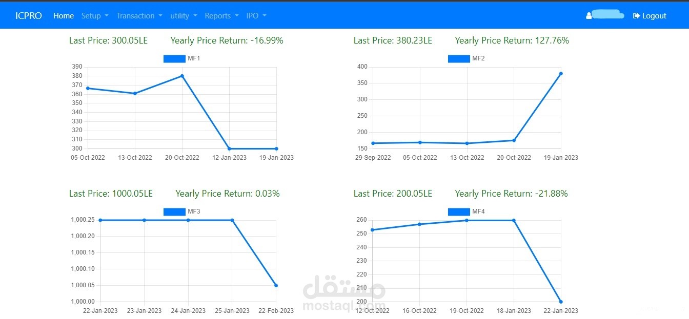 Dashboard For Fund Management System