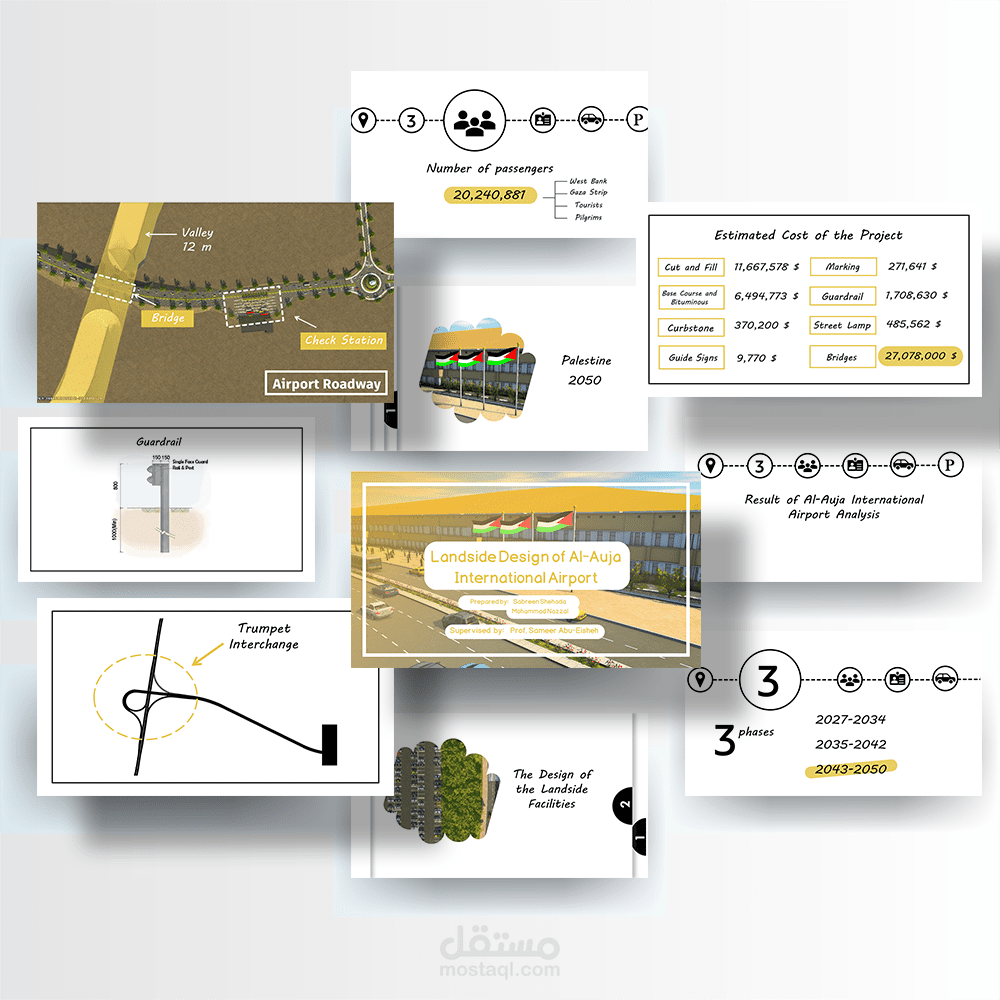 عرض تقديمي PowerPoint