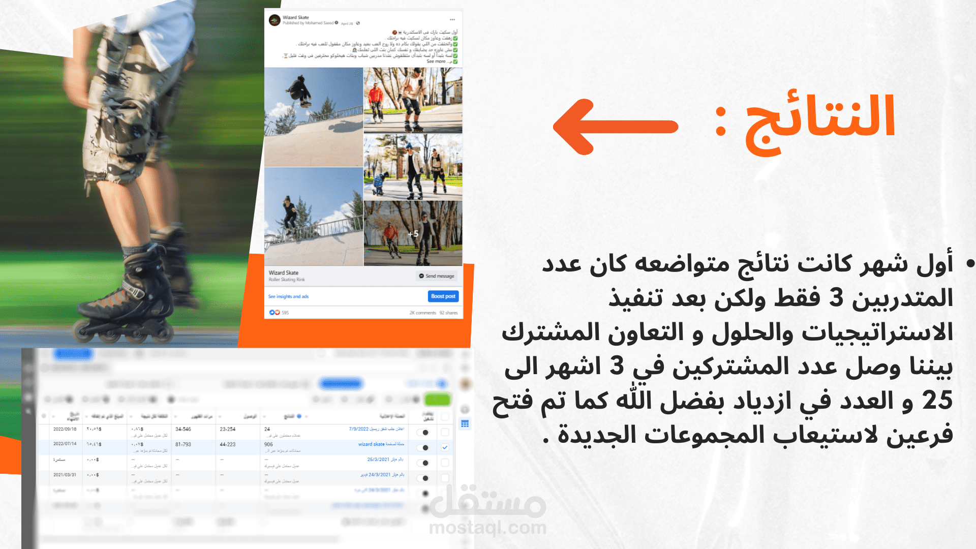 رياضه جديدة تحدي جديد فى مدينه كبيرة (الإسكندرية – مصر ) أفتتحنا فرعين من لا شئ