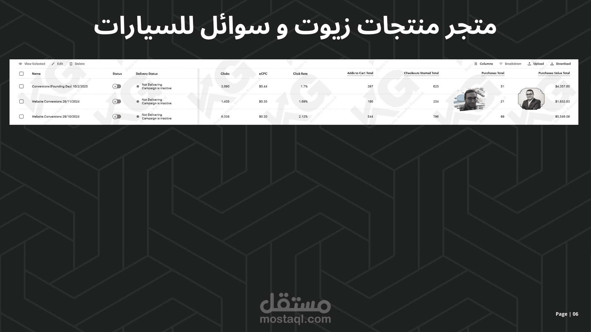 متجر منتجات زيوت و سوائل للسيارات