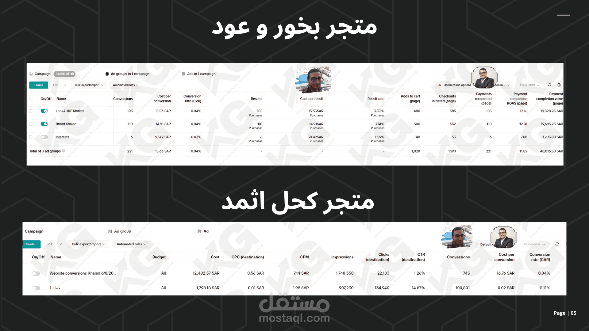 متجر بخور و عود و متجر كحل اثمد