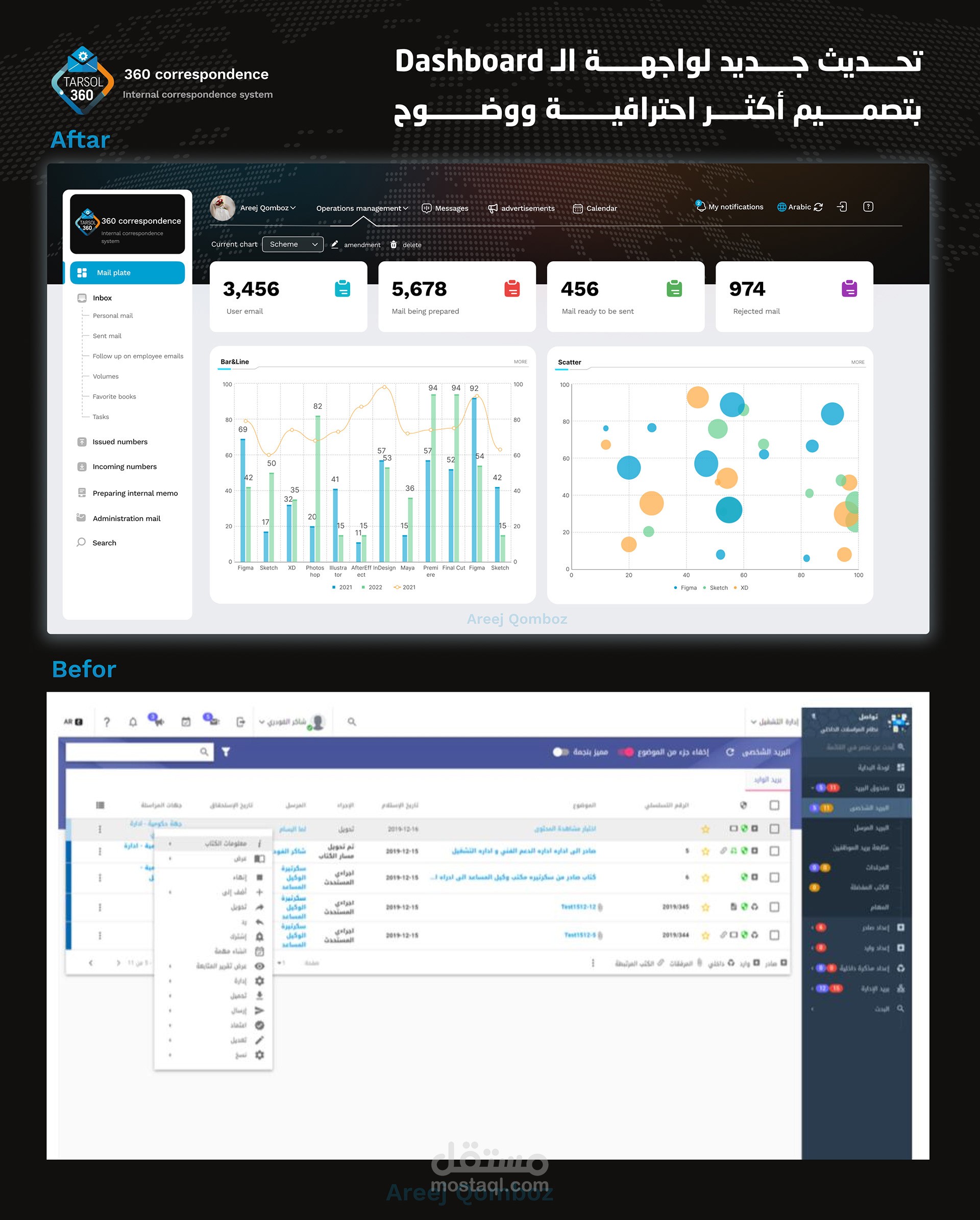 Dashbord design update