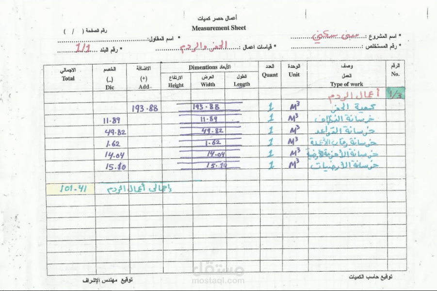 حساب كميات لمشروع فيلا سكنية