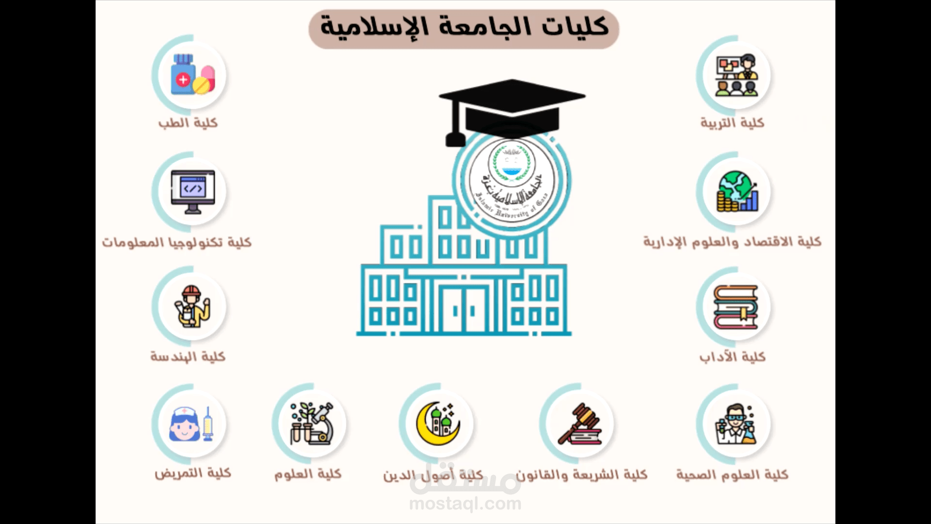 فيديو موشن جرافيك