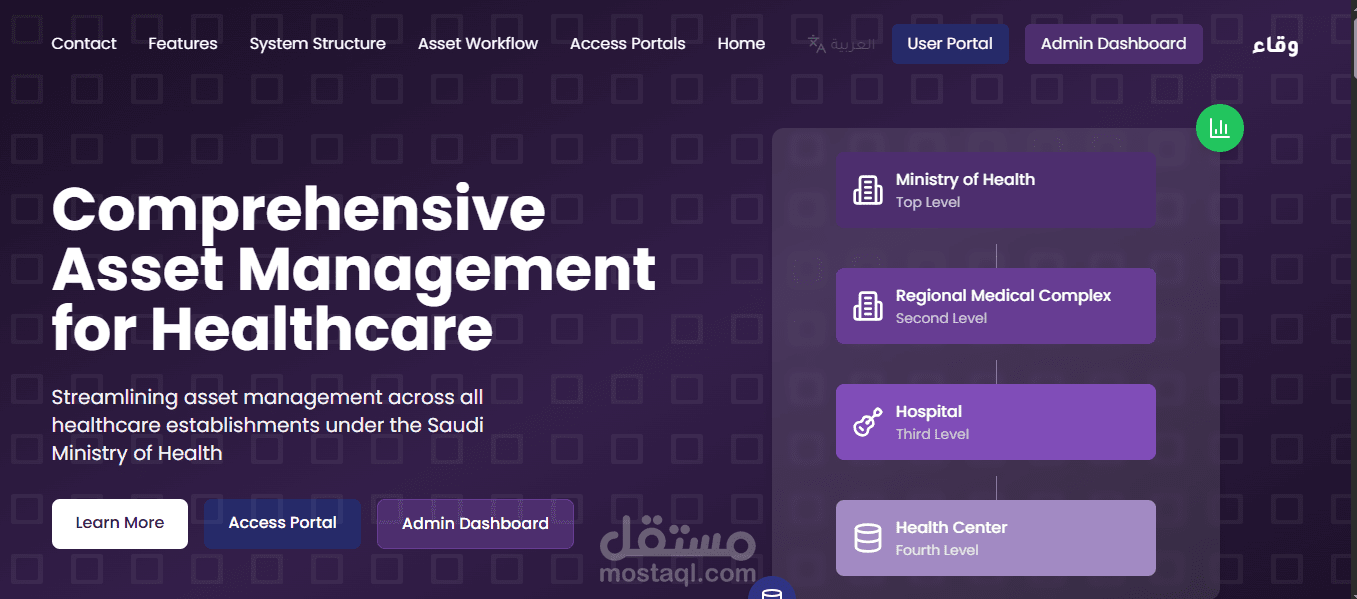 منصة وقاء بالتعاون مع وزاره الصحه السعوديه اداره الاصول والمبانى