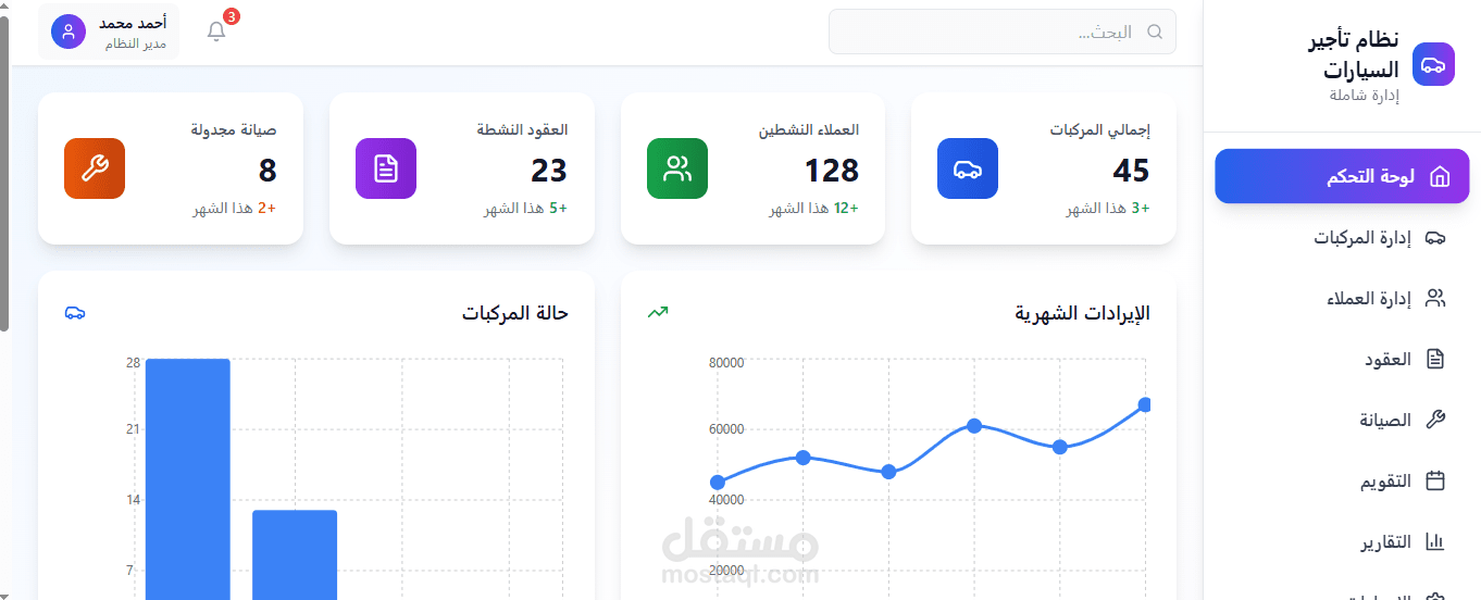 crm لوكالة تأجير سيارات فى المملكه السعودية