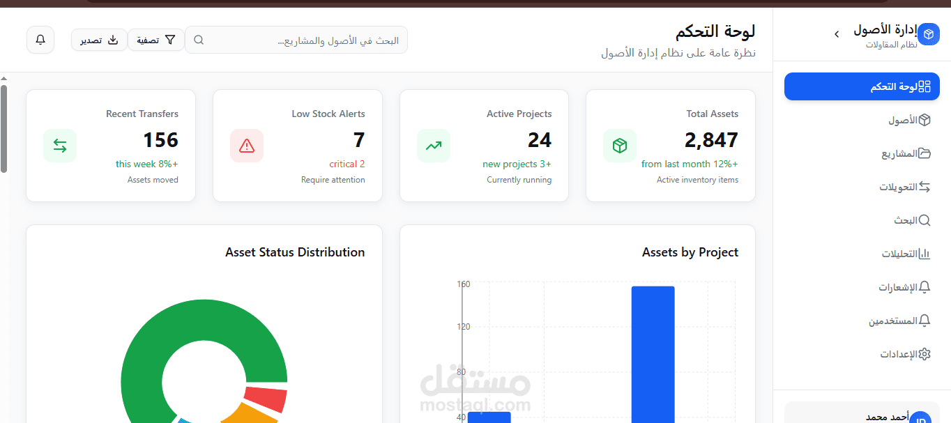 crm لتتبع أصول الشركات وتنقلها بين مشاريع