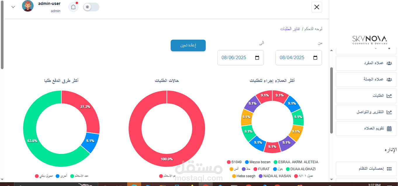 crm لمتجر skyinovo منتجات لاداره الطلبات - مستخدمين - منتجات - عملاء  - مصاريف-حملات واتساب