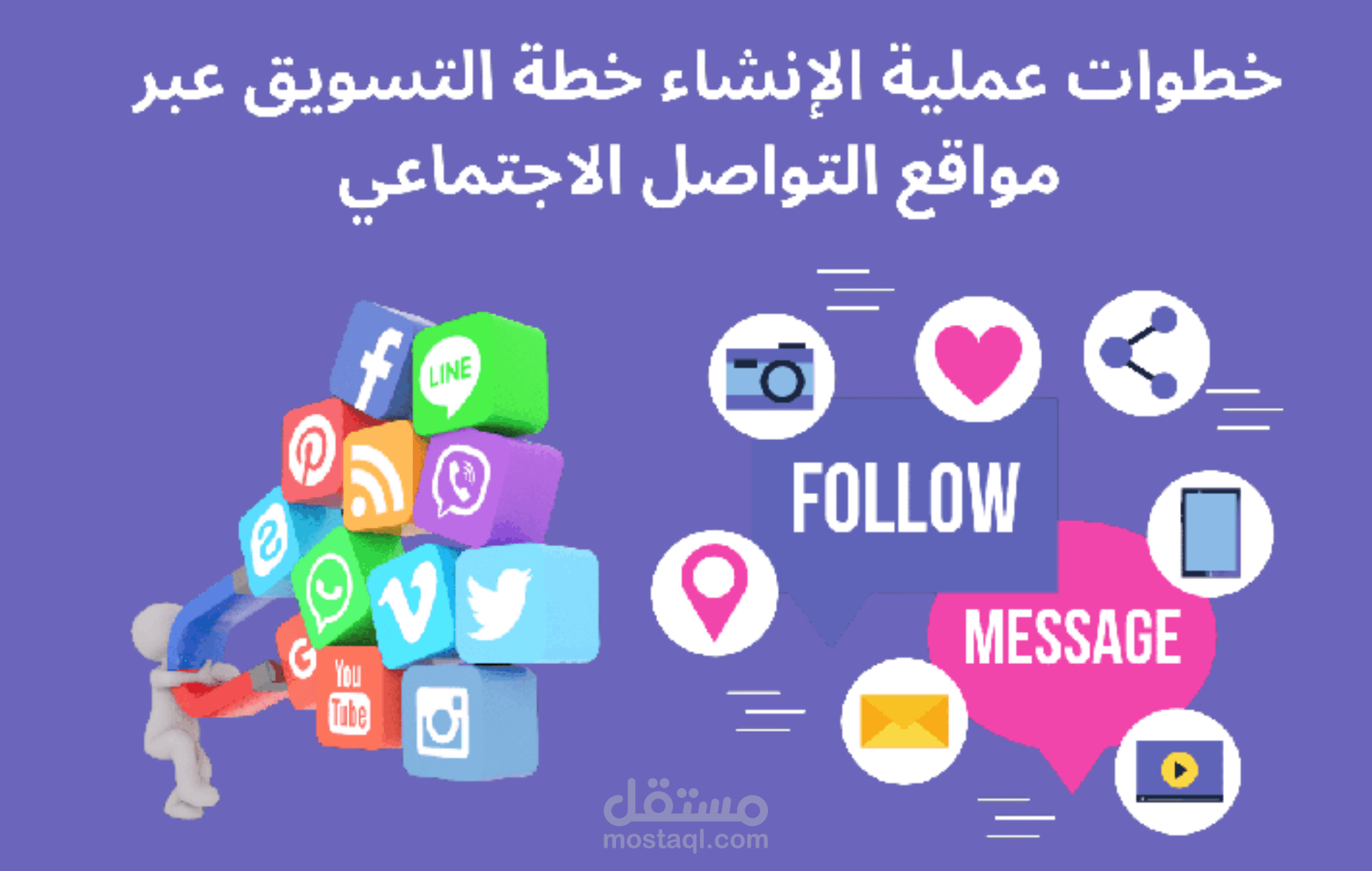 خطة تسويق على مواقع التواصل الاجتماعي