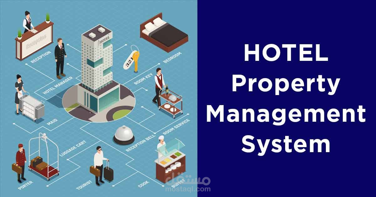 Hotel Management System