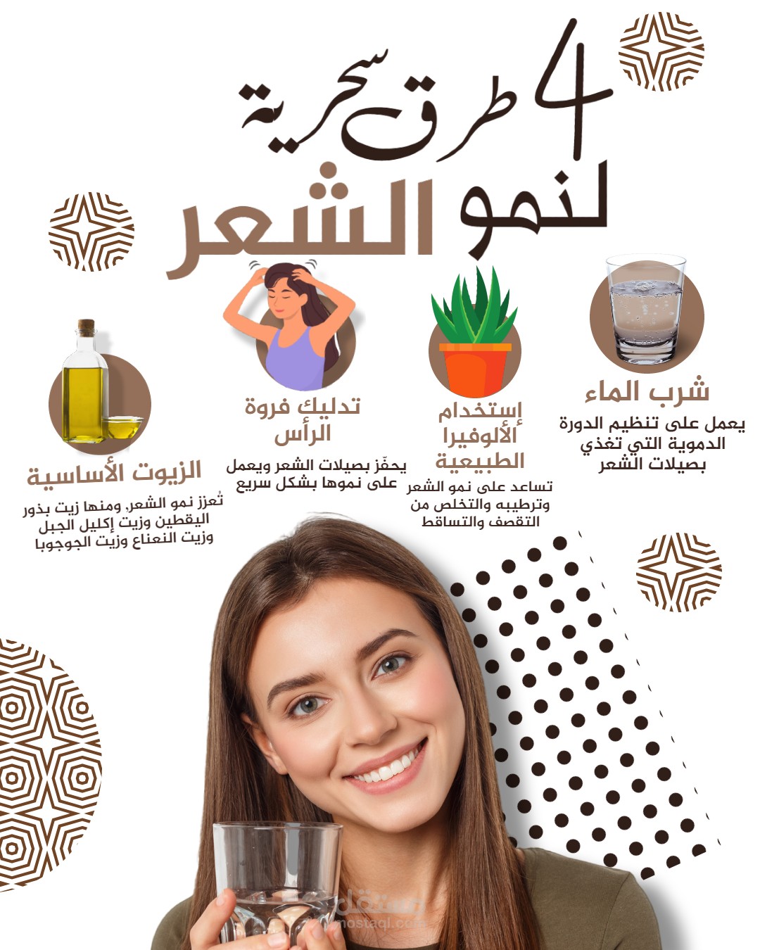 تصاميم سوشيال ميديا إحترافية